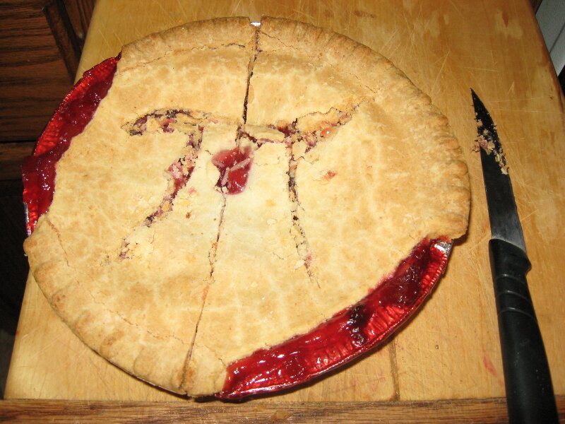Pi Pie